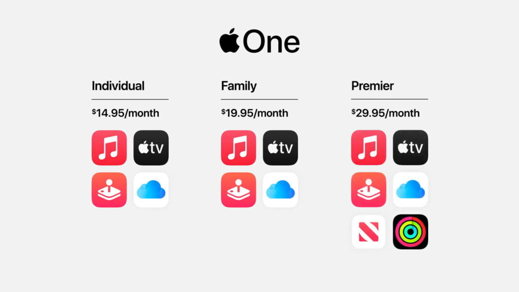 Apple One é o novo pacotão de serviços da Apple